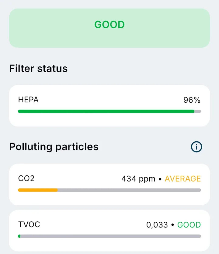 Air quality — filter status, CO2 and TVOC