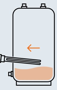 Unscrew the old element